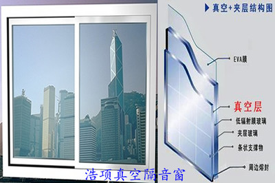 靜音守護(hù)者 三層玻璃隔音窗，打造都市生活的一方靜謐